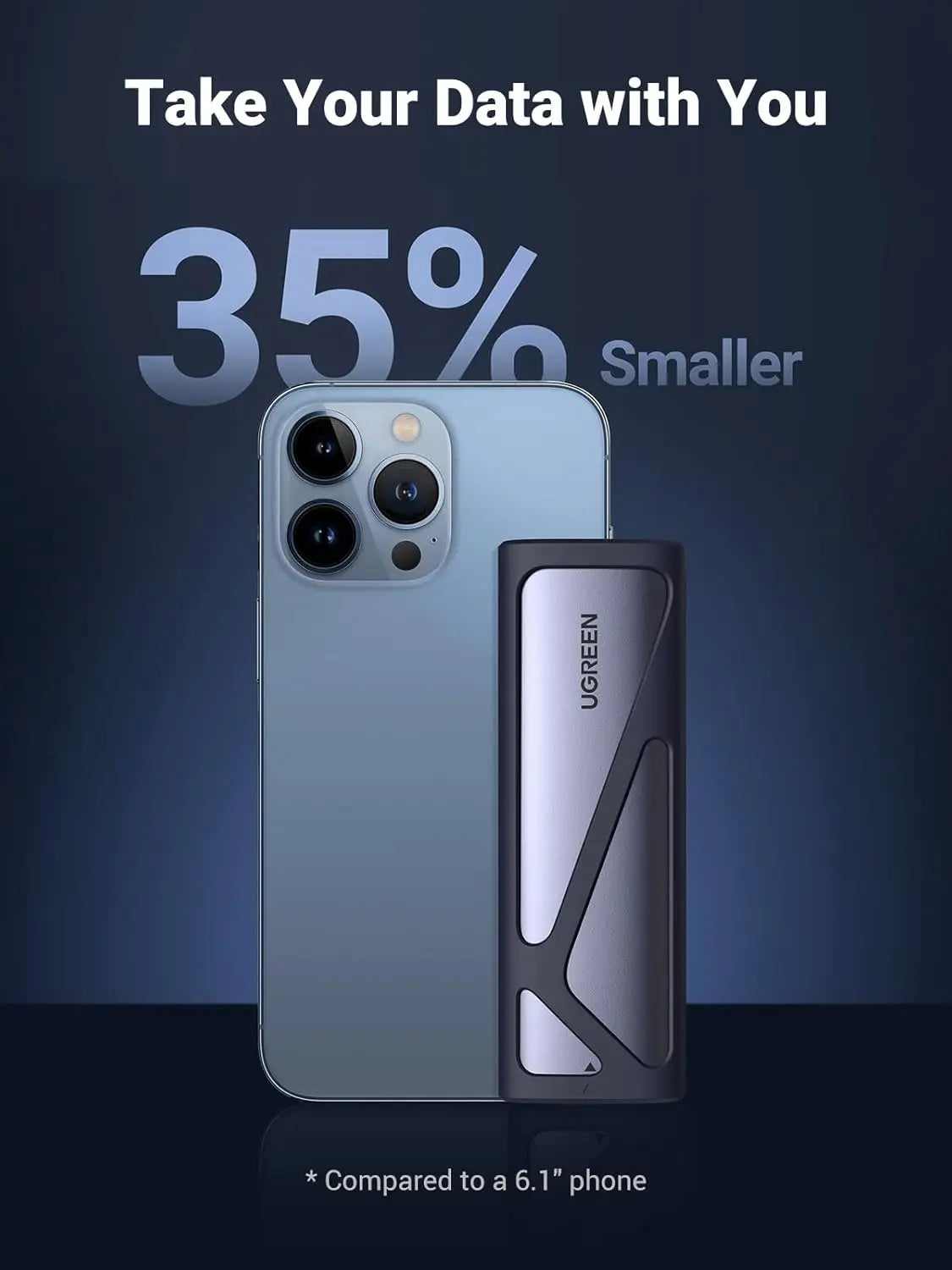 UGREEN 512GB M.2 NVMe Portable External SSD, Up to 1000MB/s Read Write, USB C 3.2 Gen 2 10Gbps, Thunderbolt 3 Compatible, High-Speed Solid State Drive for Laptop, PC, MacBook, iPad, Smartphones (90264/512)