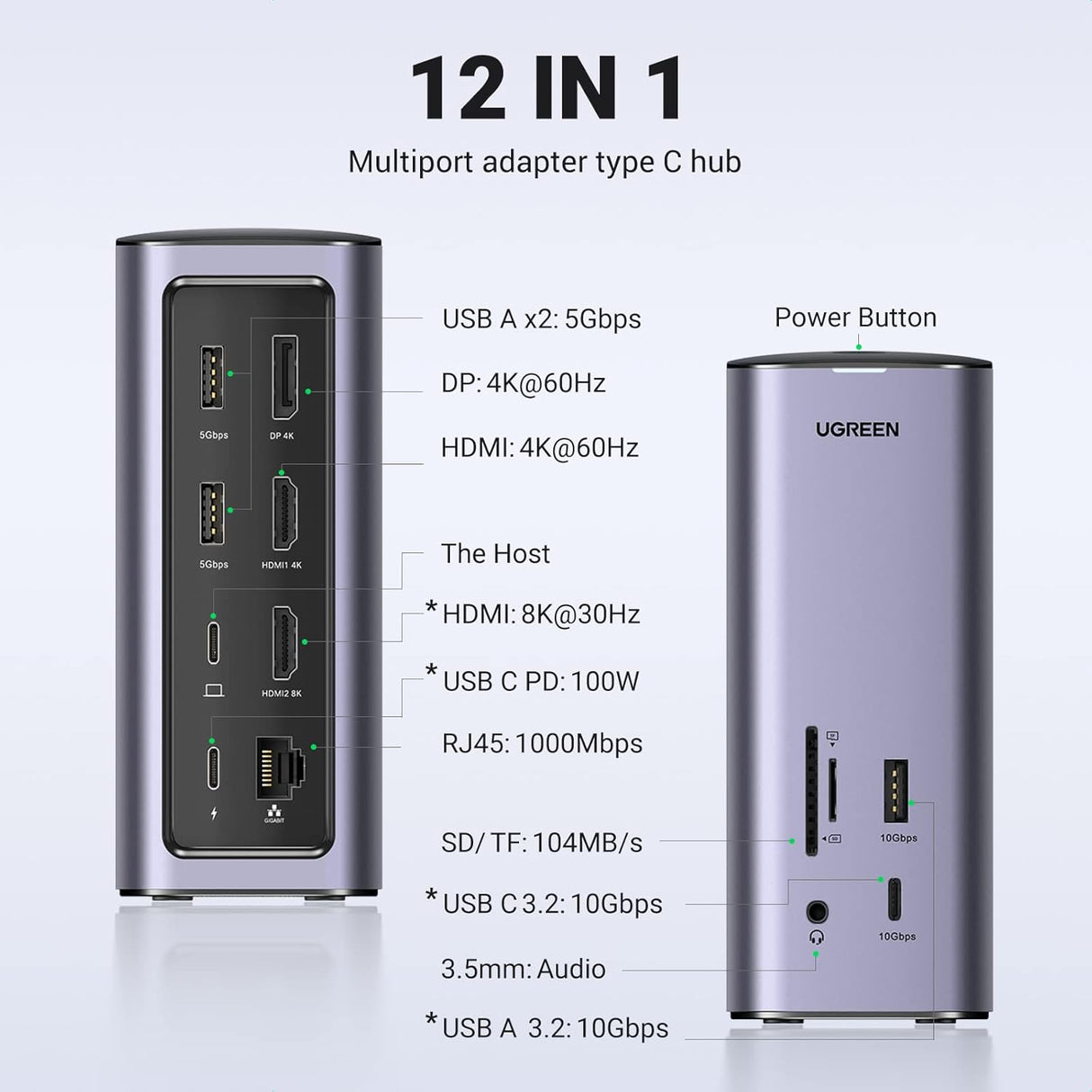 UGREEN 13-in-1 USB-C PD Docking Station HDMI DP 4K 60Hz 8K Triple Display 10Gbps USB-C USB-A 100W Ethernet SD/TF (90325) Ugreen