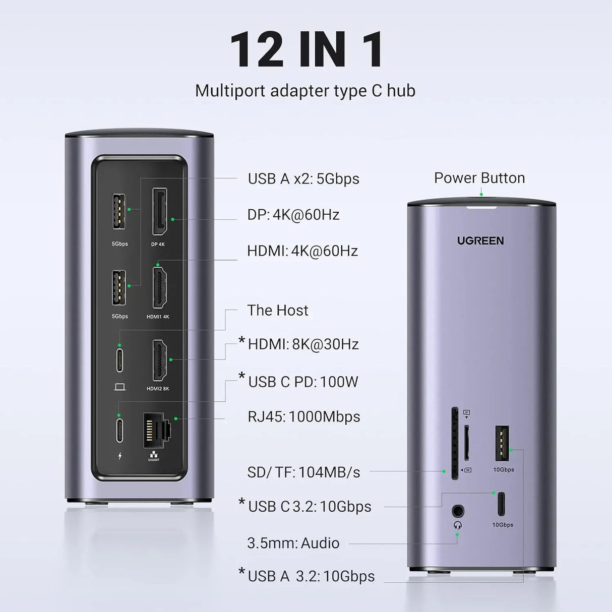 UGREEN 12-in-1 USB-C PD Docking Station HDMI DP 4K 60Hz 8K Triple Display 10Gbps USB-C USB-A 100W Ethernet SD/TF (90325) Ugreen