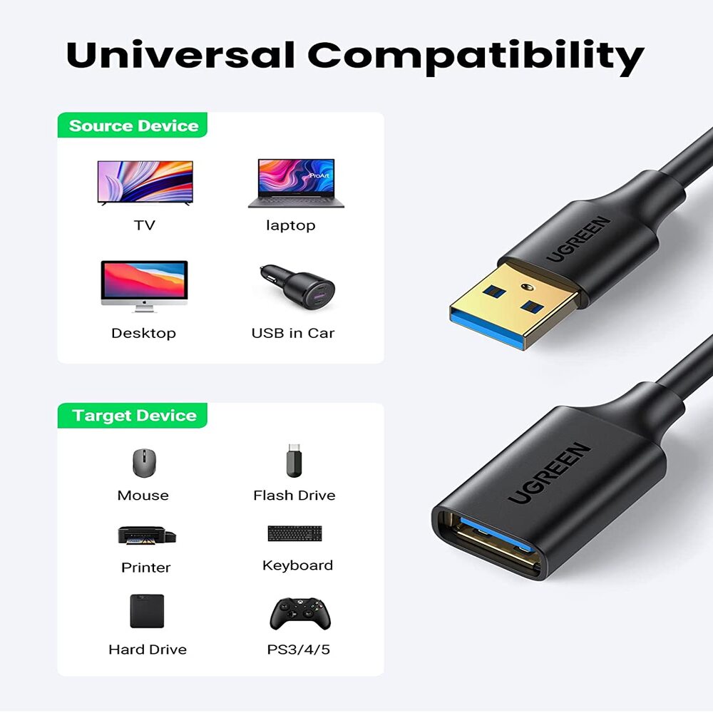 UGREEN USB 3.0 Extension Cable 1M A Male to Female High Speed 5Gbps USB Extender Laptop PC MacBook Flash Drive (10368) Ugreen