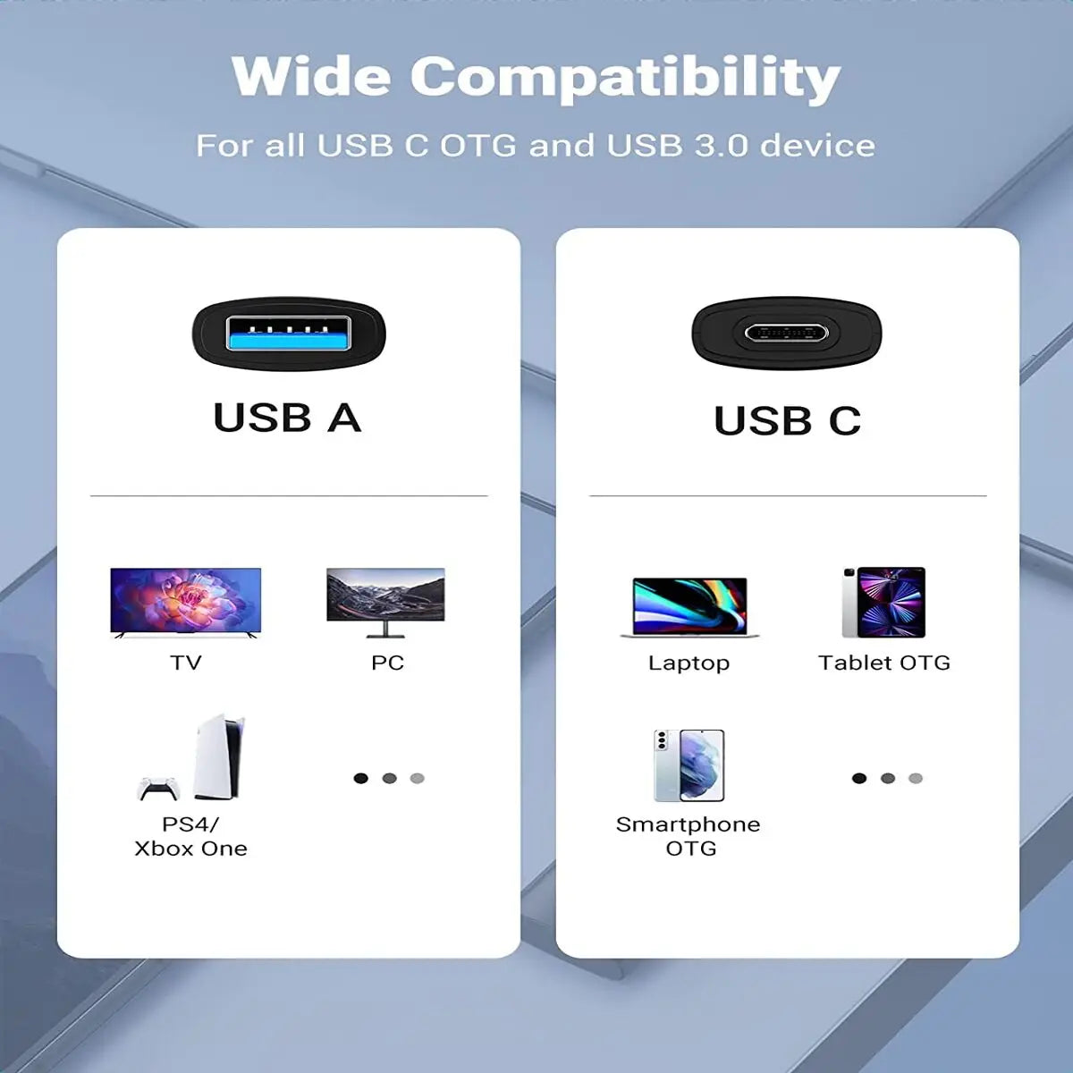 UGREEN USB-C Card Reader 2-in-1 OTG 5Gbps SD TF Micro SD Adapter iPhone 16/15 Pro Max Galaxy S24 MacBook iPad (50706) Ugreen