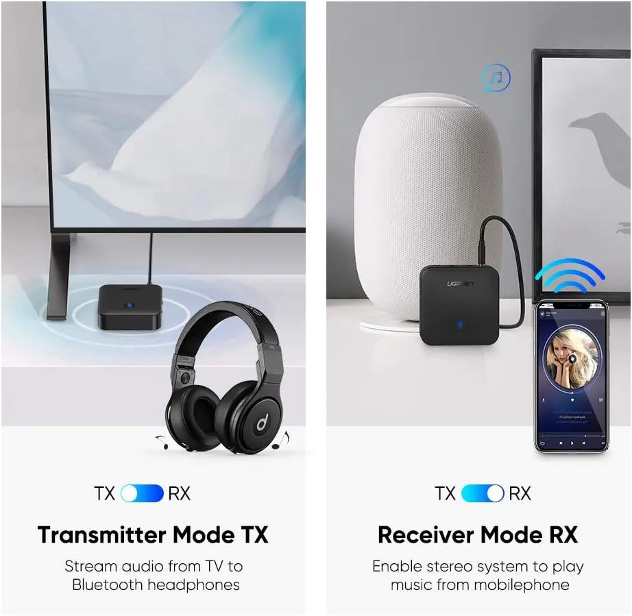 UGREEN Bluetooth 5.0 Transmitter Receiver 2-in-1 aptX Low Latency Wireless Audio Adapter TV Car AUX Optical USB 70158 Ugreen