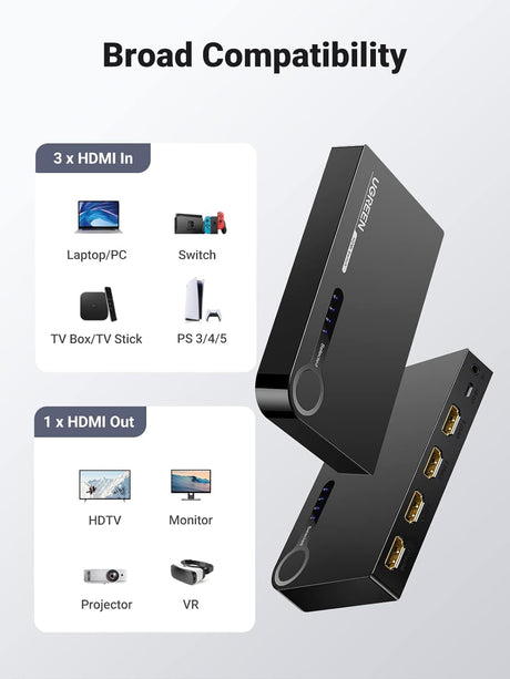 UGREEN 3x1 HDMI Switch 3 In 1 Out IR Wireless Remote 1080P 3D HDMI Switcher Laptop PS3 Xbox360 HD-DVD Gaming Console Switch 40234 Ugreen