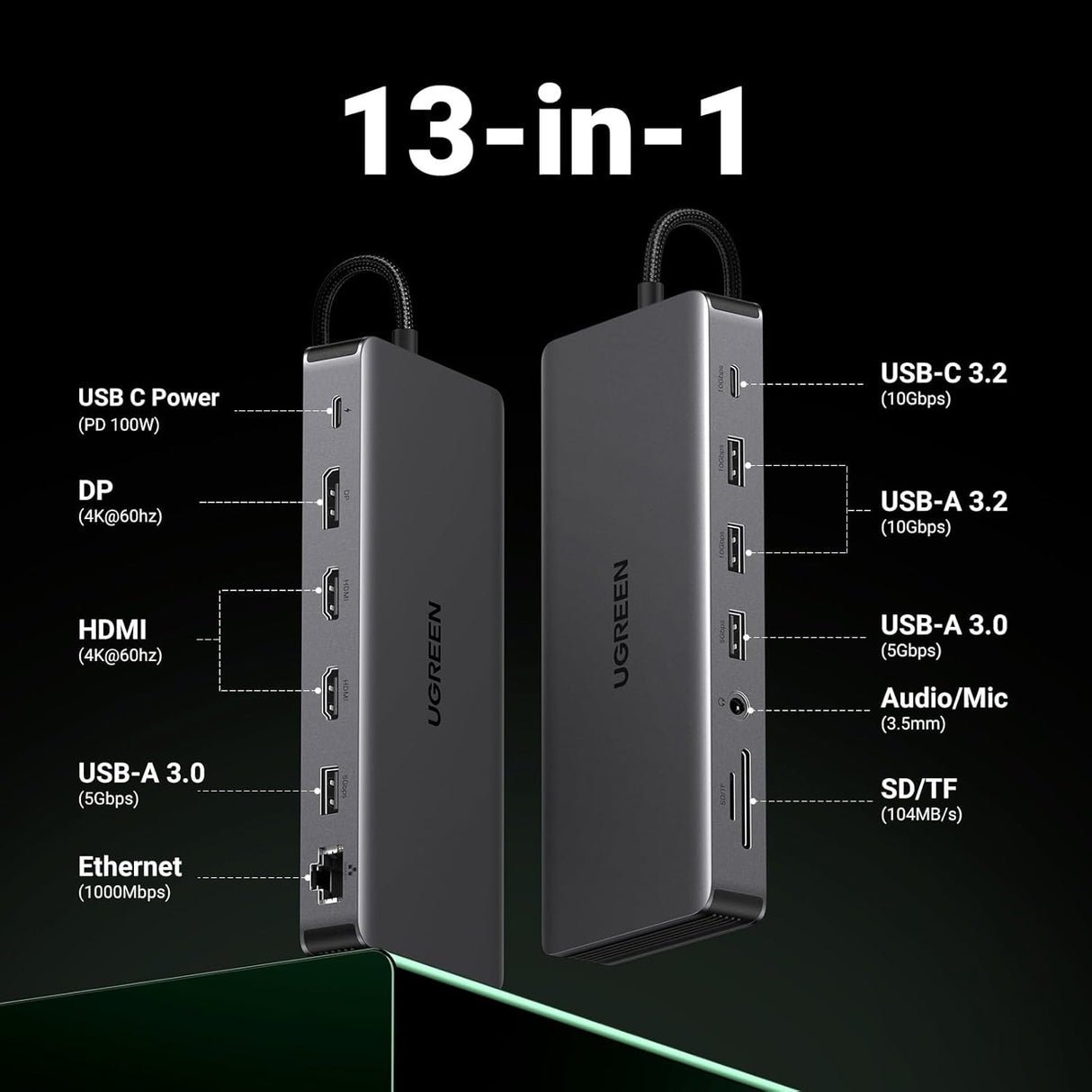 UGREEN 13-in-1 USB-C Hub Triple Display Docking Station 4K HDMI DP 100W PD 10Gbps Ethernet SD TF MacBook Windows 15978 Ugreen