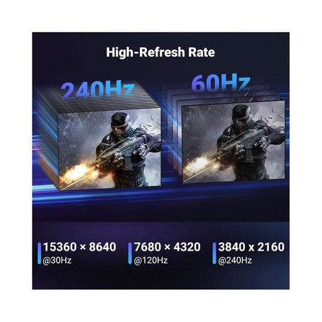 UGREEN DisplayPort Cable 2.1 2M 6ft VESA Certified DP2.0 40Gbps 16K 30Hz 8K 240Hz 4K HDR HDCP FreeSync G-Sync (15384) - Ugreen India