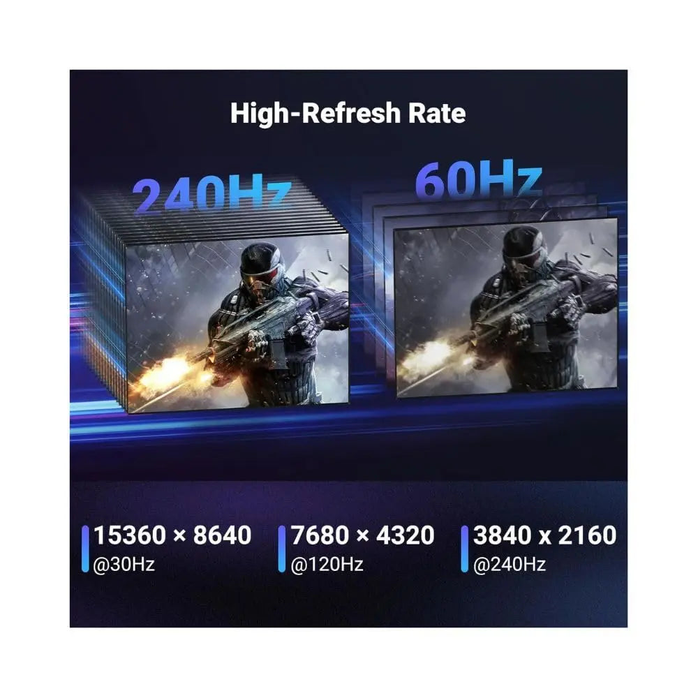 UGREEN DisplayPort Cable 2.1 2M 6ft VESA Certified DP2.0 40Gbps 16K 30Hz 8K 240Hz 4K HDR HDCP FreeSync G-Sync (15384) Ugreen