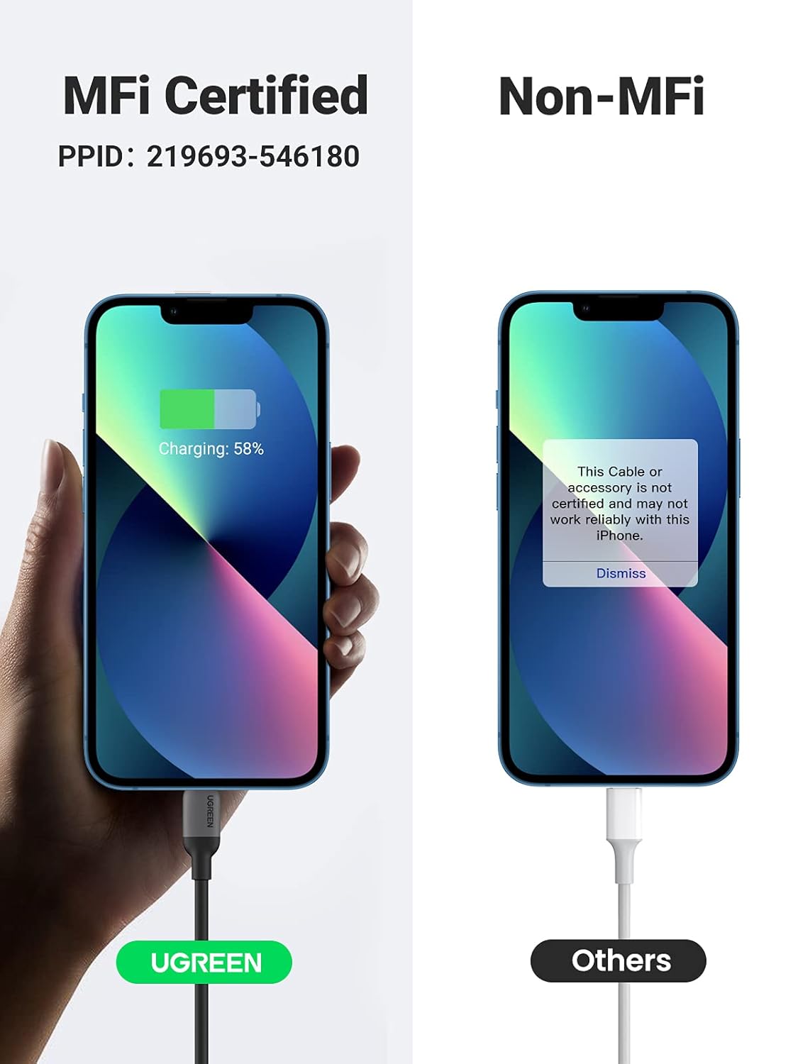 UGREEN USB C to Lightning Cable 1M MFi Certified PD 20W iPhone 13 Pro 12 11 X 8 iPad AirPods MacBook Fast Charge (20304) Ugreen