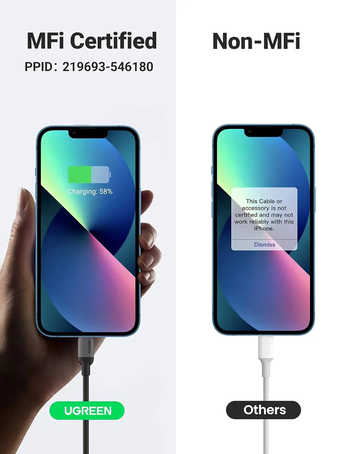 UGREEN USB C to Lightning Cable 1M MFi Certified PD 20W iPhone 13 Pro 12 11 X 8 iPad AirPods MacBook Fast Charge (20304) Ugreen