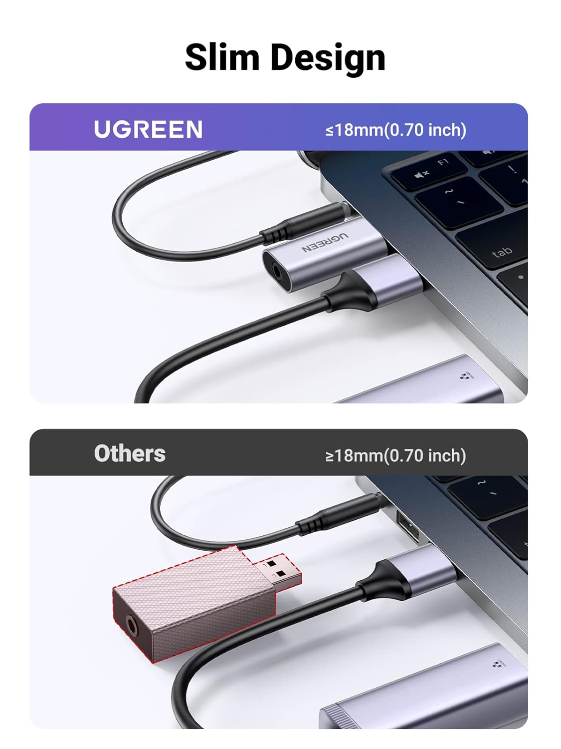 UGREEN 2-in-1 USB External Sound Card Audio Adapter USB to 3.5mm Headphone Mic Jack Converter PC Laptop PS5 PS4 Mac (80864) Ugreen