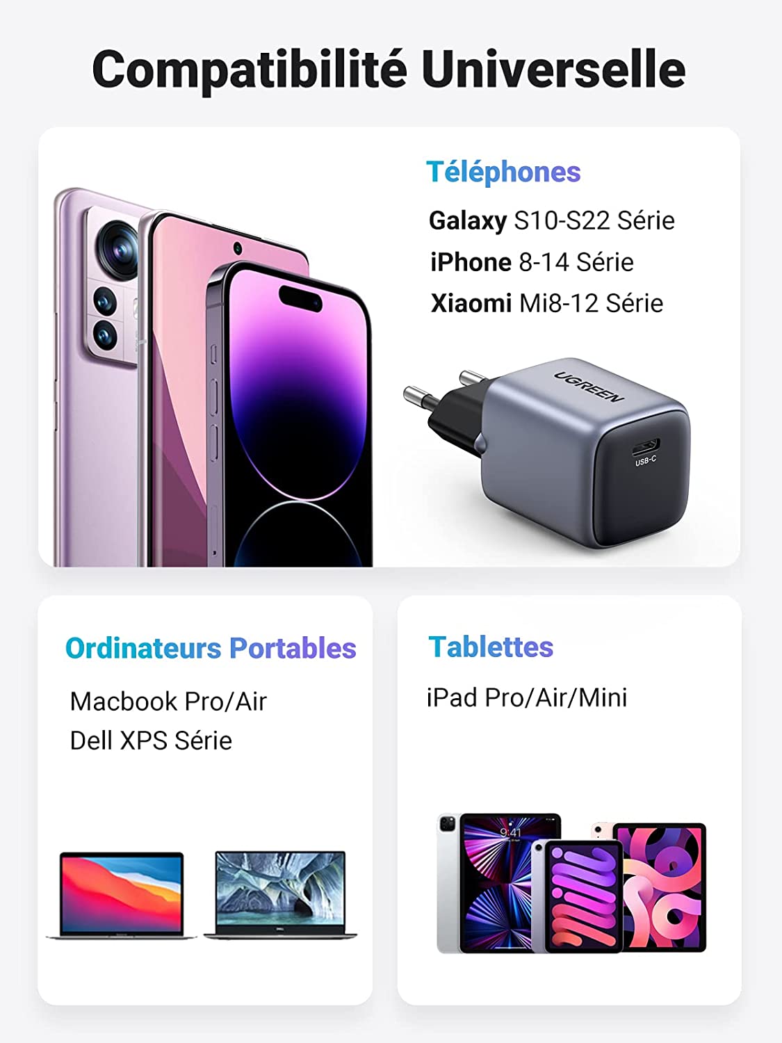 UGREEN Nexode 30W USB-C PD GaN Fast Charger EU with Cable iPhone 14 13 12 MacBook Air iPad Pro Galaxy S22 25257 Ugreen