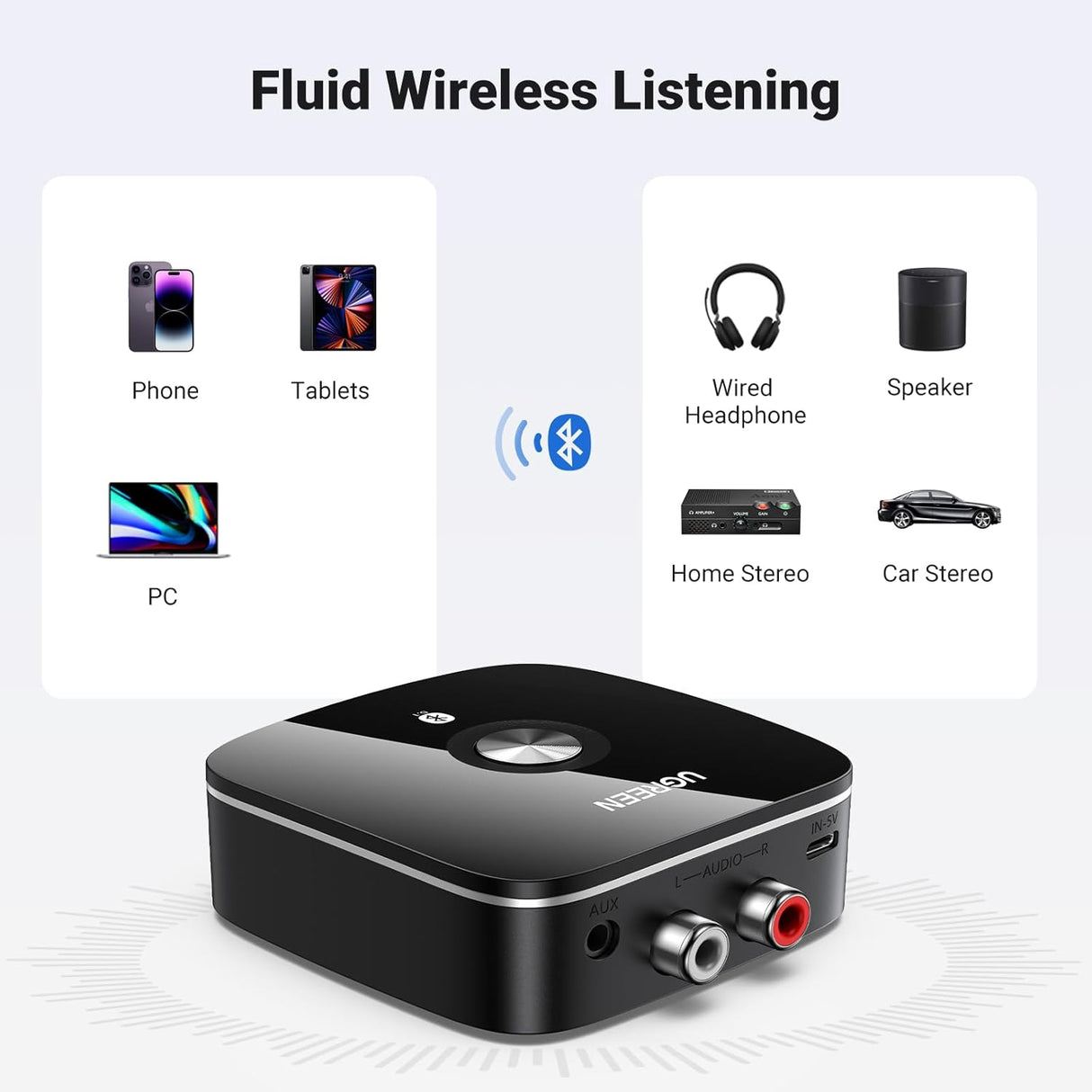 UGREEN Wireless Bluetooth 5.1 Receiver 2RCA aptX LL 3.5mm AUX Jack Music Adapter TV Car Audio Streaming 40759 Ugreen