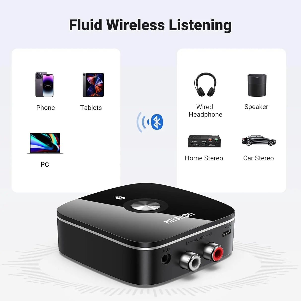 UGREEN Wireless Bluetooth 5.1 Receiver 2RCA aptX LL 3.5mm AUX Jack Music Adapter TV Car Audio Streaming 40759 Ugreen