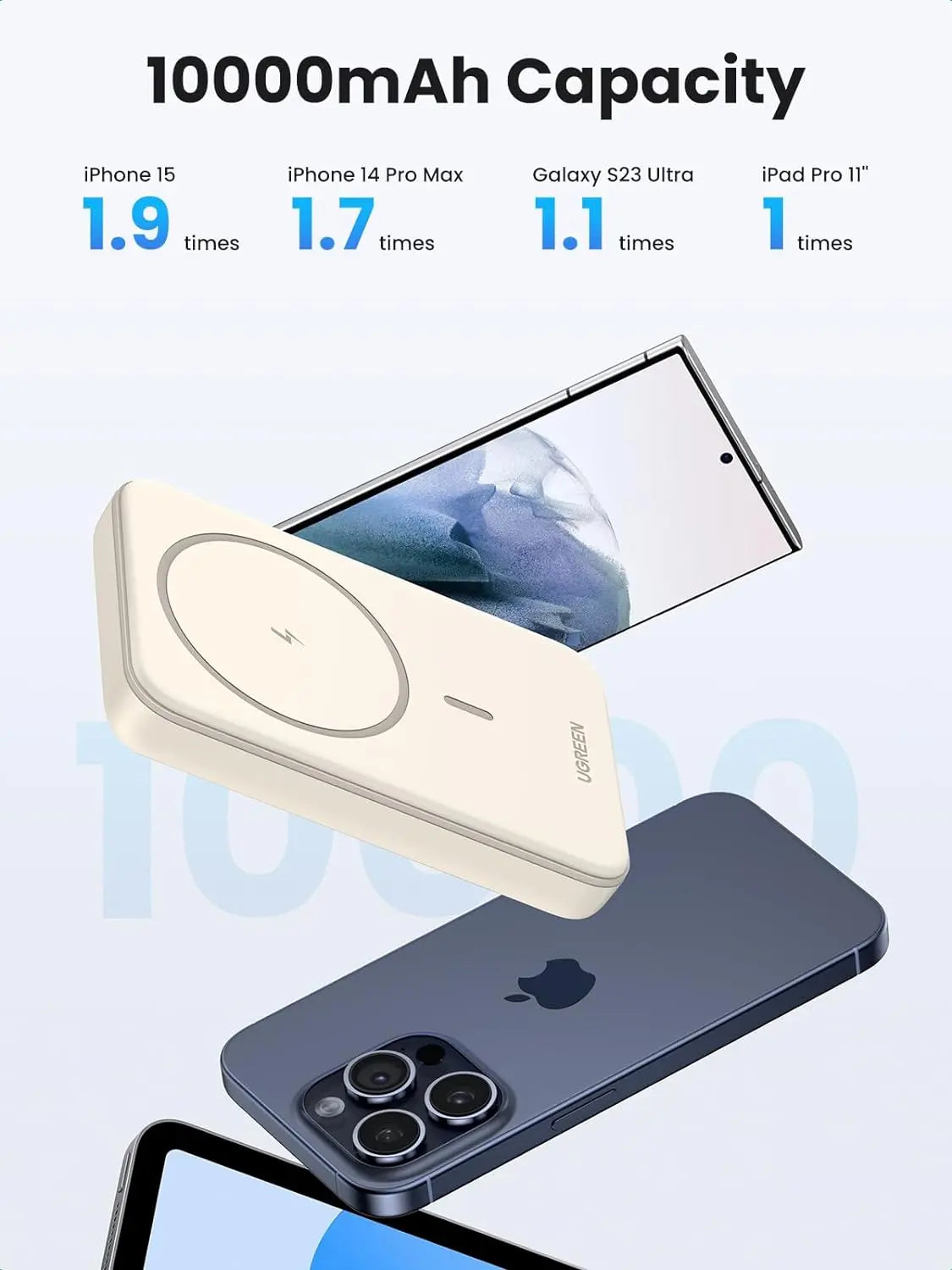 UGREEN 20W Magnetic Wireless Power Bank 10000mAh Portable Charger USB-C PD Fast Charging iPhone 15 14 13 12 25208 Ugreen