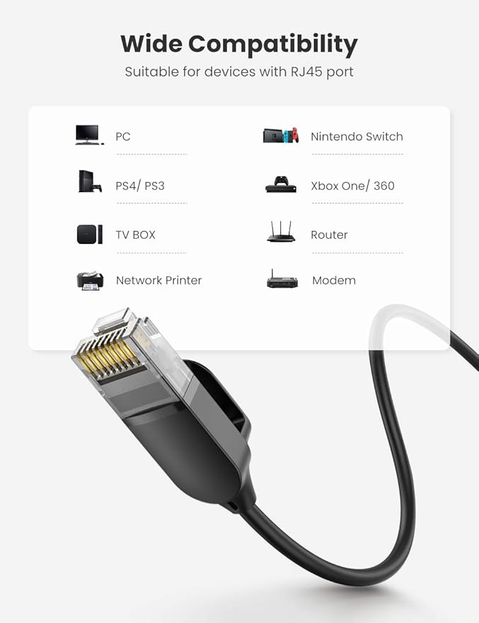 UGREEN 2m Ethernet Patch, RJ45 Cat6A UTP High-Speed Network Cable, (Black) – Model 70334