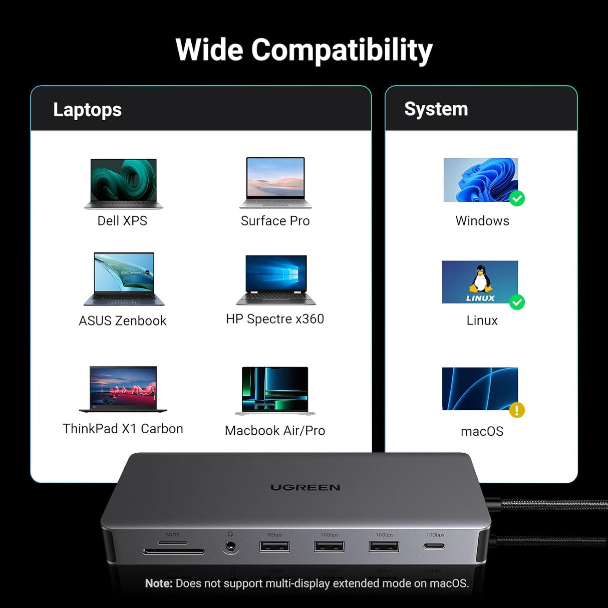 UGREEN 13-in-1 USB-C Hub Triple Display Docking Station 4K HDMI DP 100W PD 10Gbps Ethernet SD TF MacBook Windows 15978 Ugreen