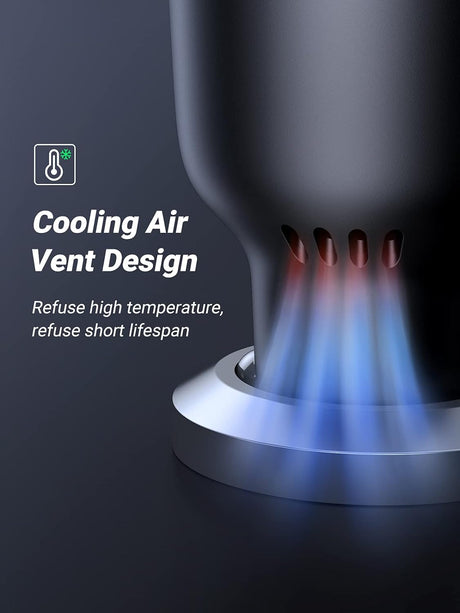 UGREEN 69W USB-C Car Charger 3-Port Fast Charging PD 45W 20W QC 18W iPhone 13 12 11 iPad MacBook Galaxy Pixel 20467 Ugreen