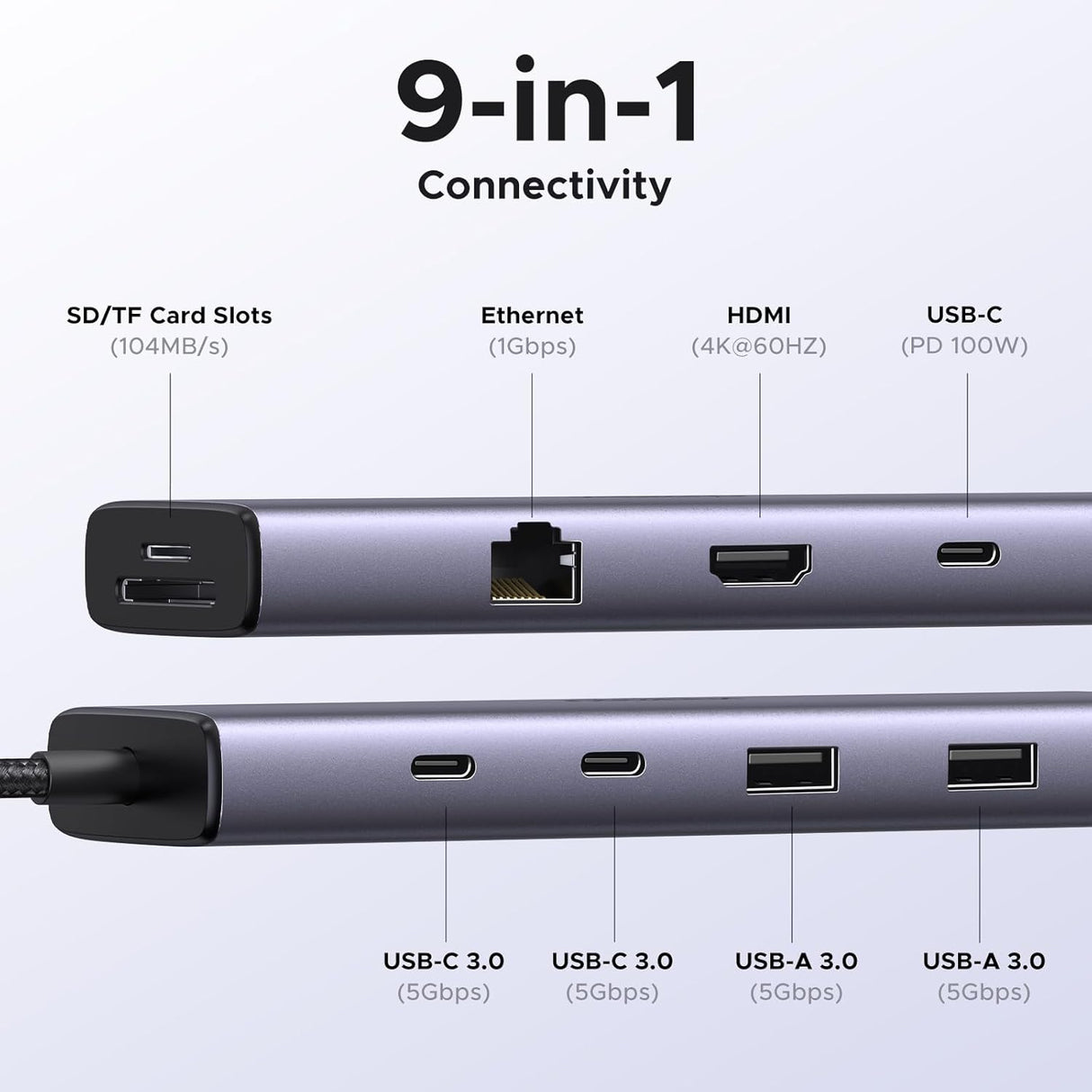 UGREEN 9-in-1 USB C Multi-function Dock 4K 60Hz HDMI 5Gbps USB-C USB-A Data Port Hub Docking Station Laptop MacBook (15375) Ugreen
