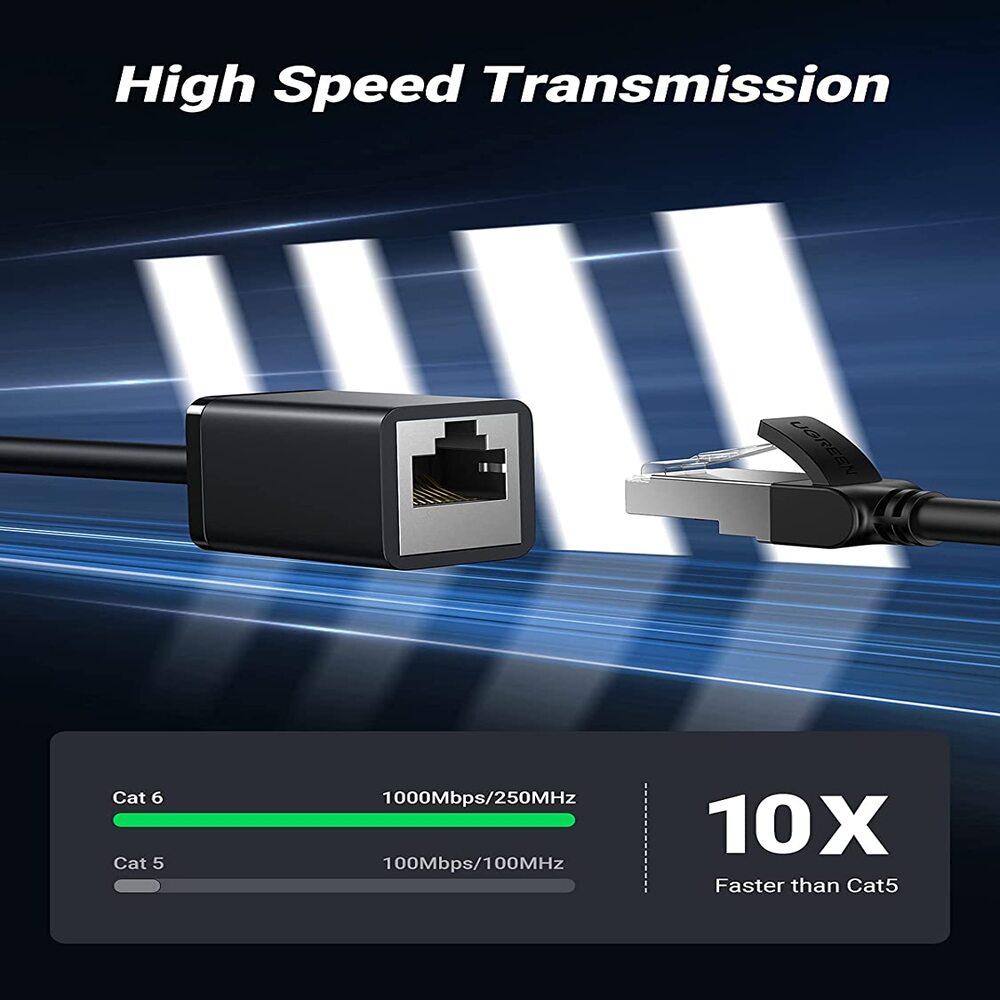 UGREEN Cat6 Ethernet Extension Cable 3M F/UTP RJ45 Male to Female 1000Mbps Gigabit Router PS5 Xbox Smart TV PC (11282) Ugreen