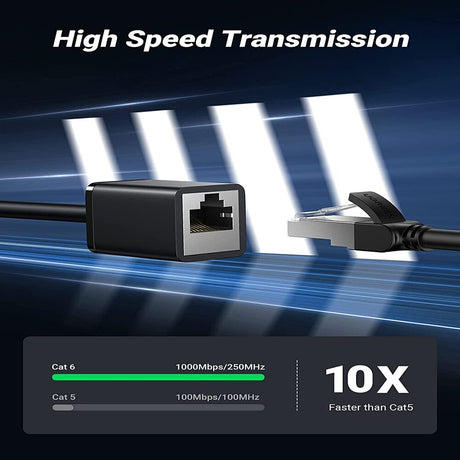 UGREEN Cat6 Ethernet Extension Cable 3M F/UTP RJ45 Male to Female 1000Mbps Gigabit Router PS5 Xbox Smart TV PC (11282) Ugreen