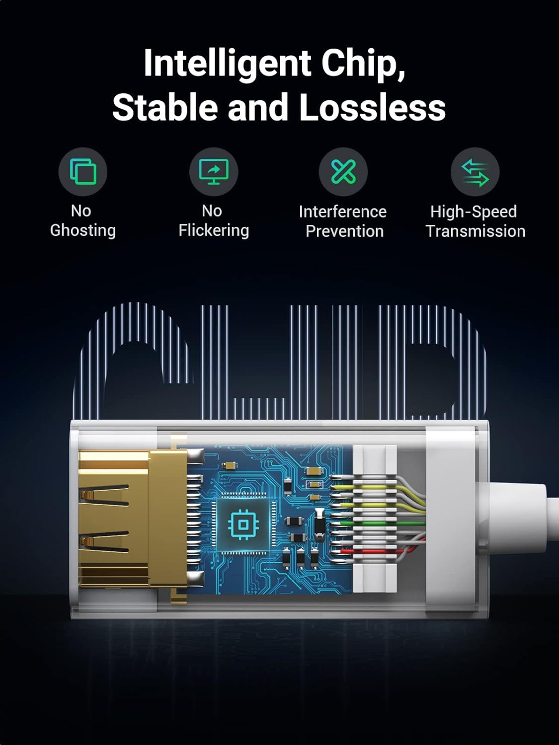 UGREEN Mini DisplayPort to HDMI Adapter Male to Female Thunderbolt 2.0 HDMI Adapter 1080P Display Converter Cable (10460) Ugreen