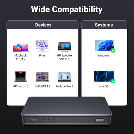 UGREEN 9-in-1 USB-C Adapter Dual Monitor 2 HDMI 2 DisplayPort 4K 60Hz 100W PD Ethernet USB 3.2 Docking Station 90912 Ugreen