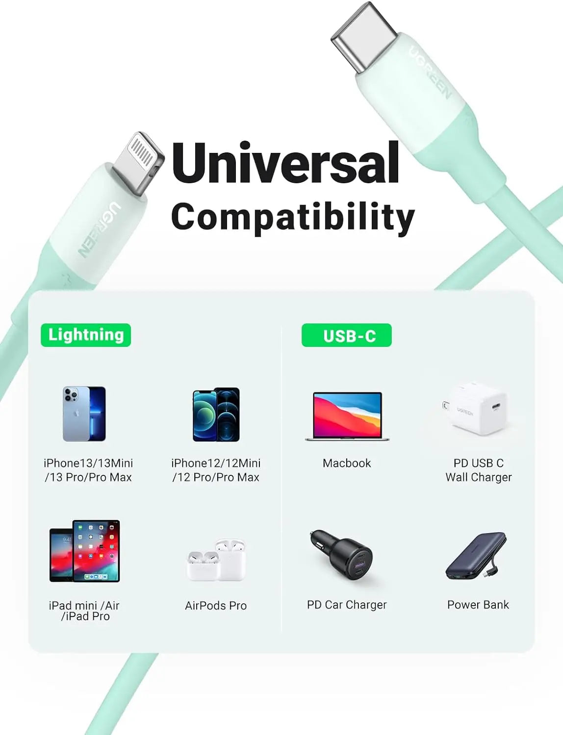 UGREEN 1M USB-C to Lightning Cable MFi Certified PD Fast Charging Data Sync iPhone 15 14 13 12 iPad AirPods 20308 Ugreen