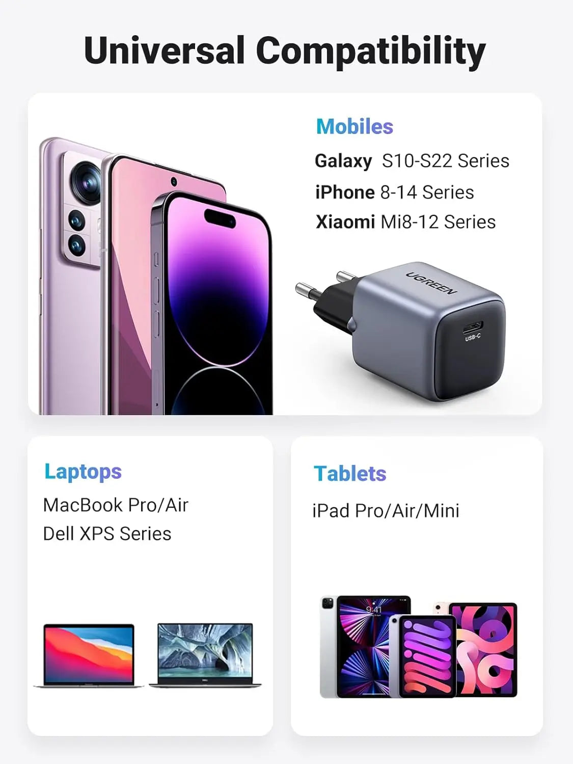 UGREEN Nexode 30W Mini GaN USB-C Charger Compact Fast Wall Charger Power Delivery Foldable iPhone 15 14 iPad Galaxy (90666) Ugreen