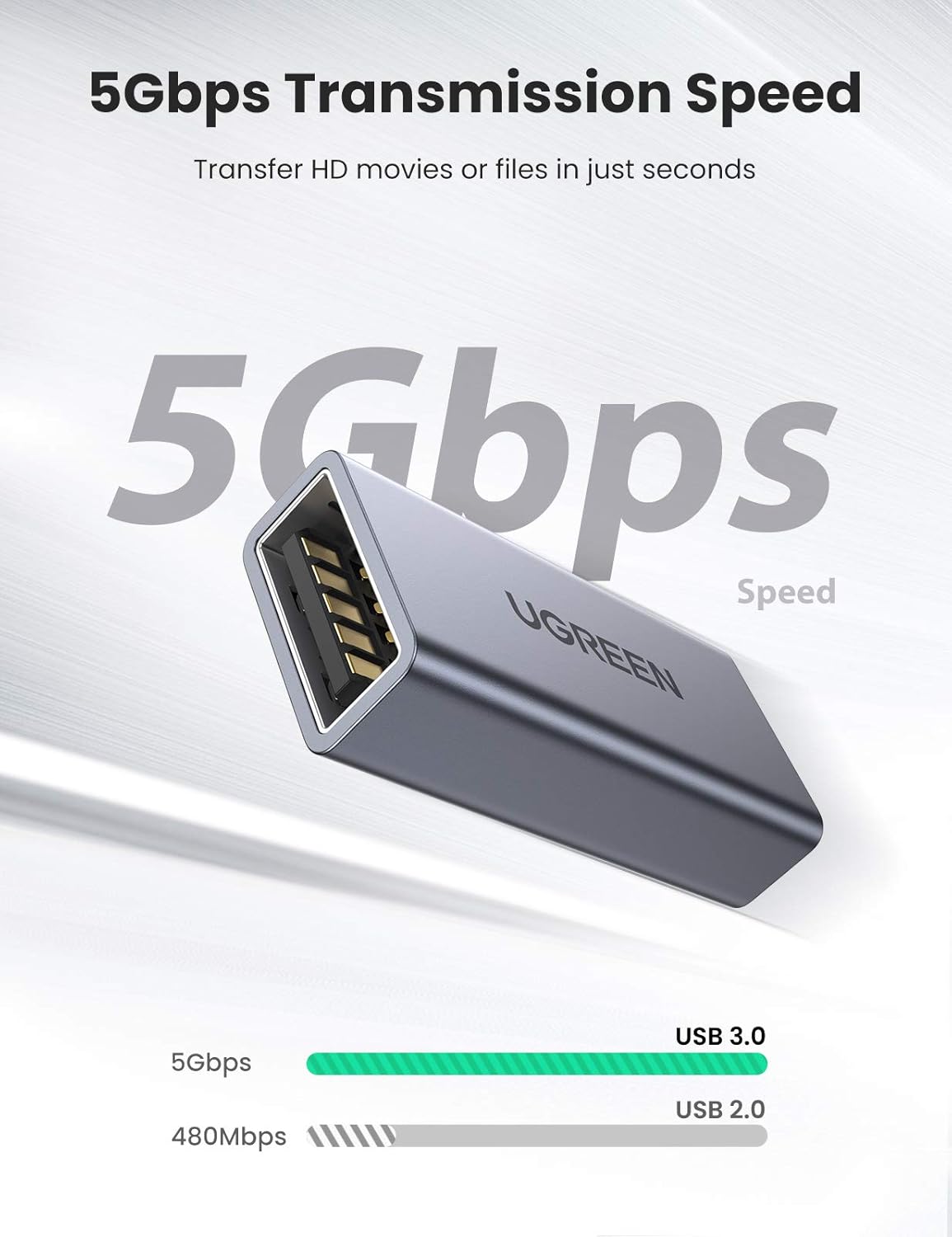 UGREEN USB 3.0 Adapter Type A Female to Female Coupler Aluminum Case 5Gbps High Speed Laptop PC Flash Drive Keyboard Mouse 20119 Ugreen