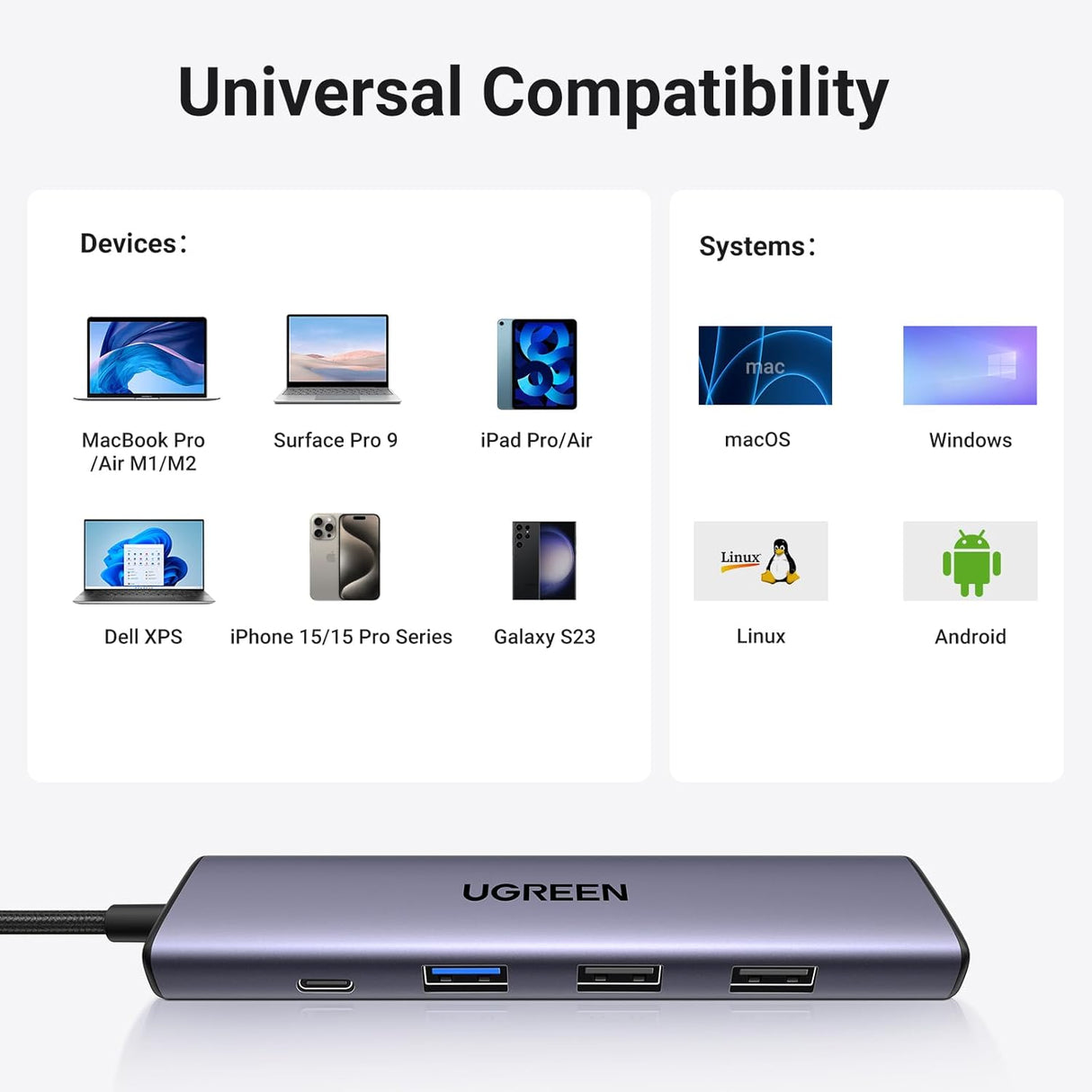 UGREEN Revodok USB C Hub HDMI 4K PD 100W 5-in-1 USB C to USB 3.0 Adapter iPhone 15 MacBook Pro Air XPS Surface iPad (15495) Ugreen