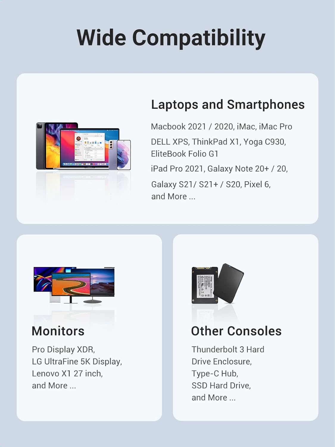 UGREEN USB 4.0 Cable 0.8M 100W USB C to USB C 40Gbps Data Transfer 8K Video PD Fast Charging MacBook iPad Dell XPS (40113) Ugreen