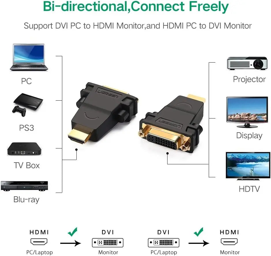 UGREEN HDMI to DVI Adapter HDMI Male to DVI-I 24+5 Female Bi-Directional Video Converter Laptop PC Monitor Graphics (20123) Ugreen