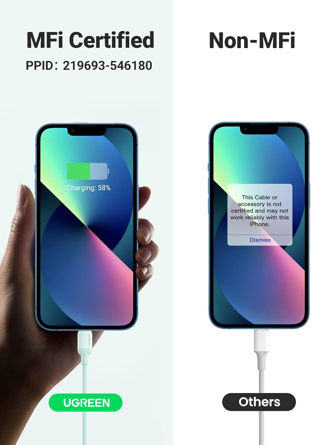 UGREEN 1M USB-C to Lightning Cable MFi Certified PD Fast Charging Data Sync iPhone 15 14 13 12 iPad AirPods 20308 Ugreen