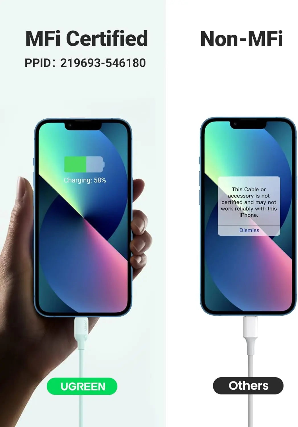 UGREEN 1M USB-C to Lightning Cable MFi Certified PD Fast Charging Data Sync iPhone 15 14 13 12 iPad AirPods 20308 Ugreen