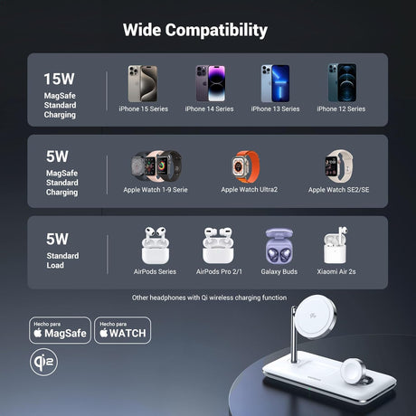 UGREEN 3-in-1 MagSafe Wireless Charging Station 25W Fast Magnetic Charger iPhone 15/14/13/12 AirPods Apple Watch Foldable White 90326 Ugreen