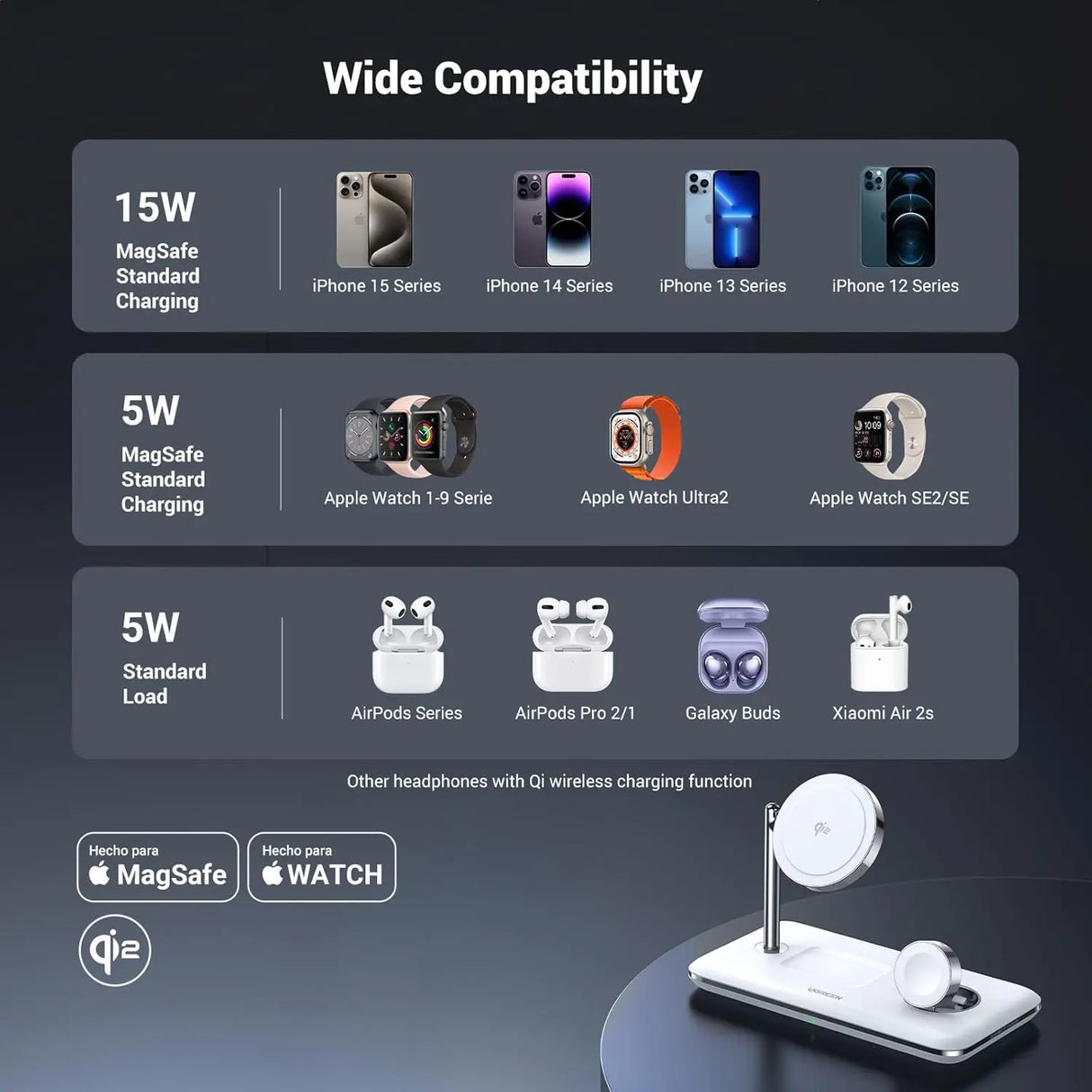 UGREEN 3-in-1 MagSafe Wireless Charging Station 25W Fast Magnetic Charger iPhone 15/14/13/12 AirPods Apple Watch Foldable White 90326 Ugreen