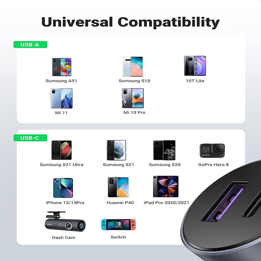 UGREEN 52.5W USB C Car Charger PD 30W QC 18W Fast Car Charging iPhone 14 13 12 iPad Galaxy S23 S22 S21 Pixel 7 6 (60980) Ugreen