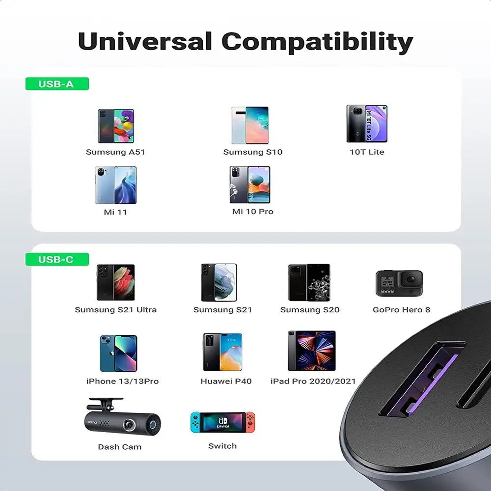 UGREEN 52.5W USB C Car Charger PD 30W QC 18W Fast Car Charging iPhone 14 13 12 iPad Galaxy S23 S22 S21 Pixel 7 6 (60980) Ugreen