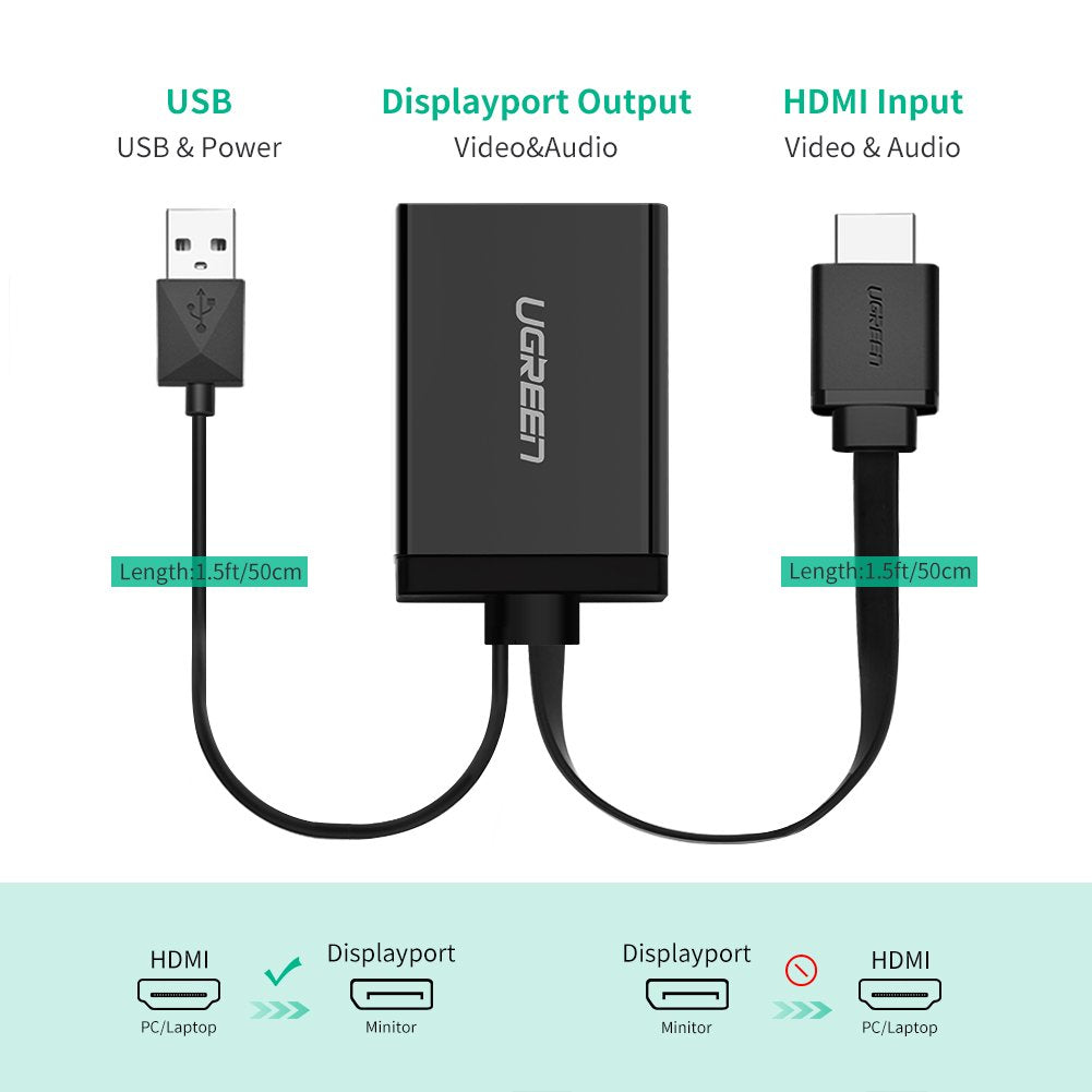 UGREEN HDMI USB to DisplayPort Adapter HDMI Male USB to DP Female Converter 4K 30Hz 1080P 60Hz 0.5M Monitor Projector (40238) Ugreen