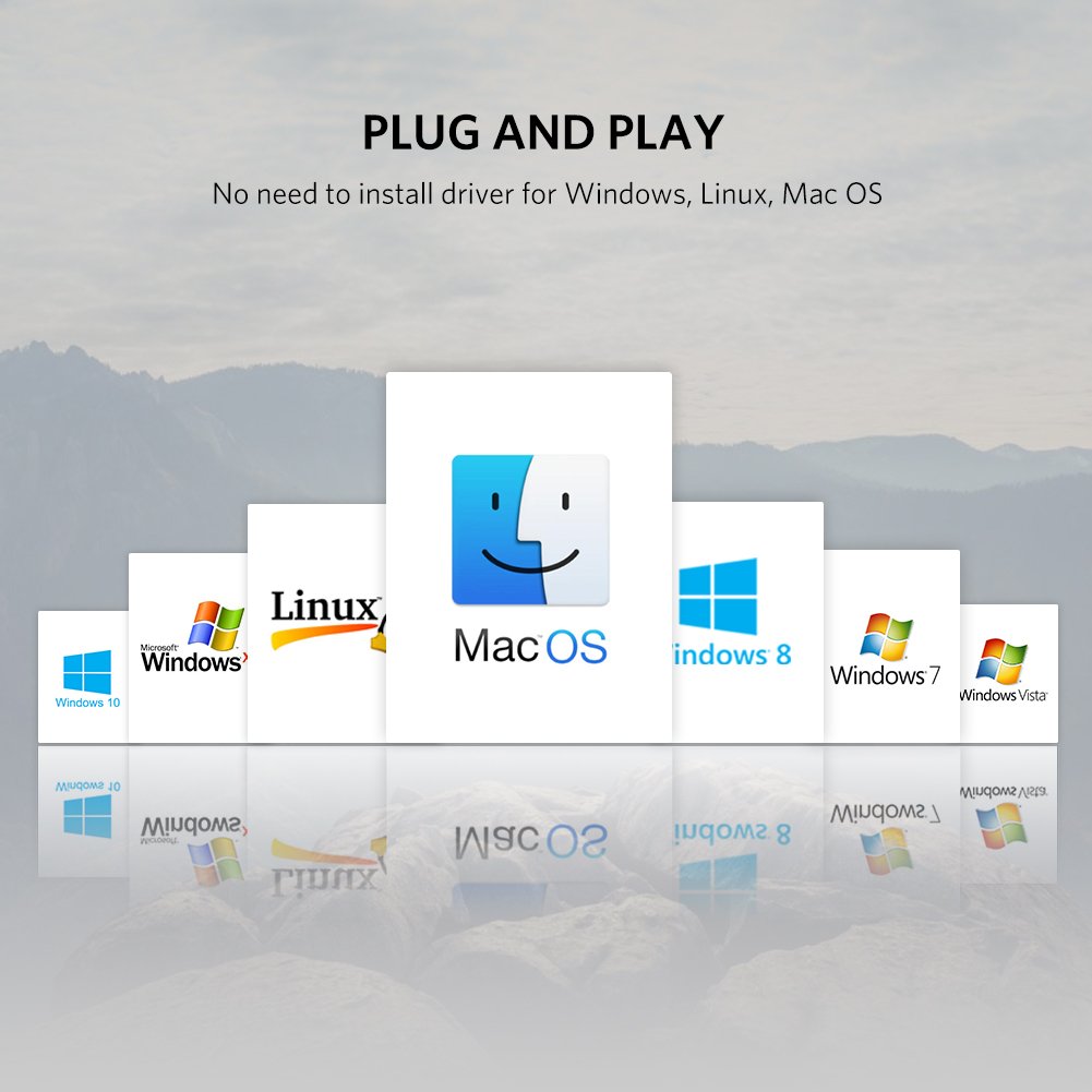 UGREEN 4x1 USB KVM Switch Box 4 In 1 Out Computer Sharing Switcher Keyboard Mouse Printer Monitor Multi-Device 50280 Ugreen