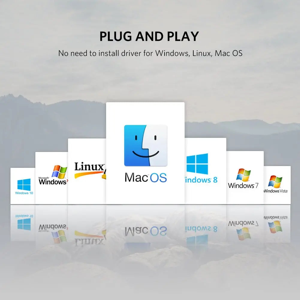 UGREEN 4x1 USB KVM Switch Box 4 In 1 Out Computer Sharing Switcher Keyboard Mouse Printer Monitor Multi-Device 50280 Ugreen