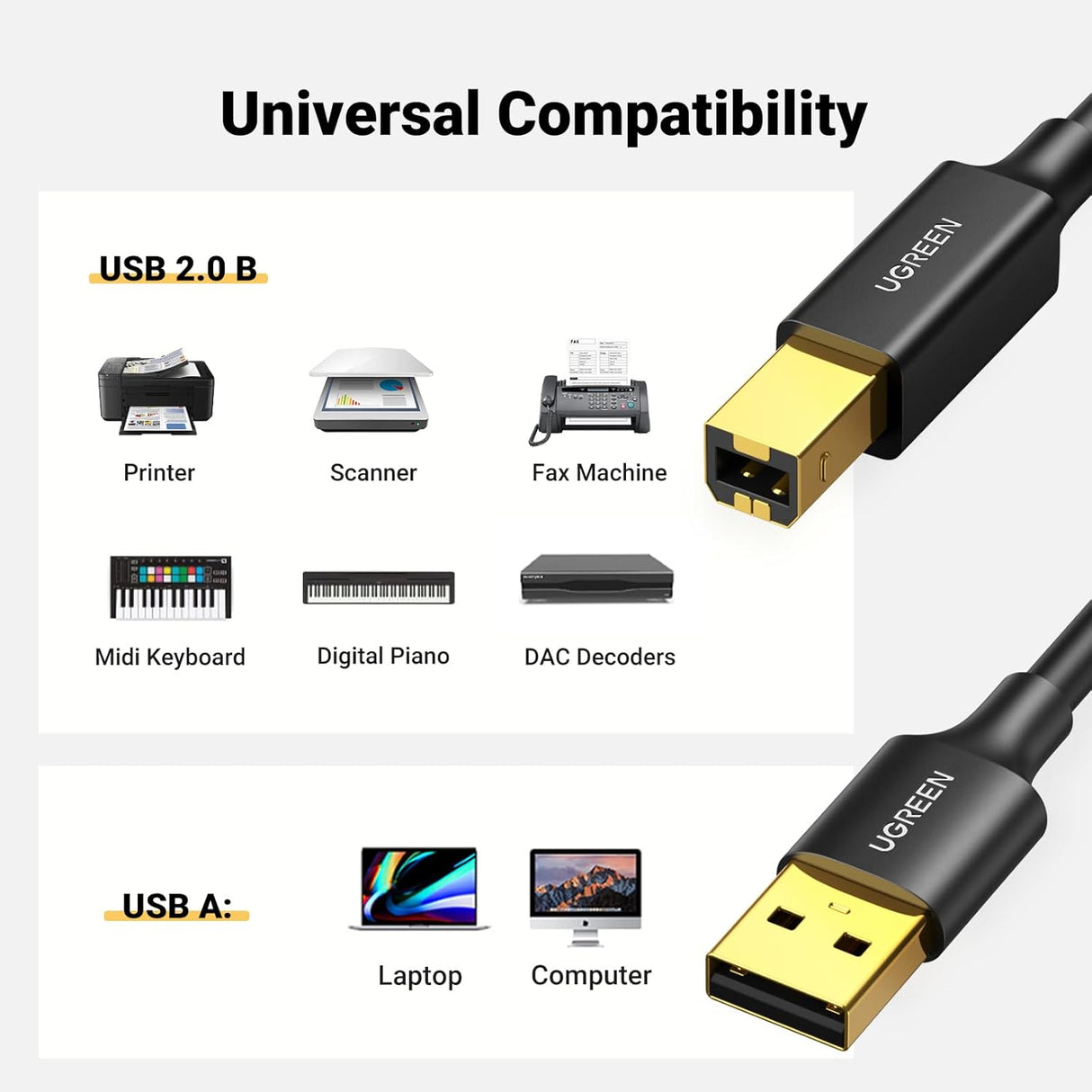 UGREEN USB 2.0 Printer Cable 1.5M A to B Male Gold Plated HP Canon Brother Samsung Dell Epson Scanner (10350) Ugreen