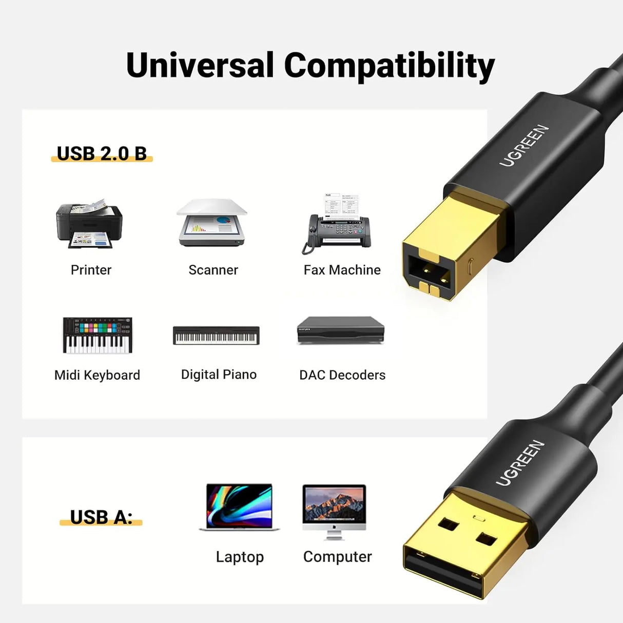 UGREEN USB 2.0 Printer Cable 5M A to B Male Gold Plated HP Canon Epson Dell Samsung Scanner Cord (10352) Ugreen