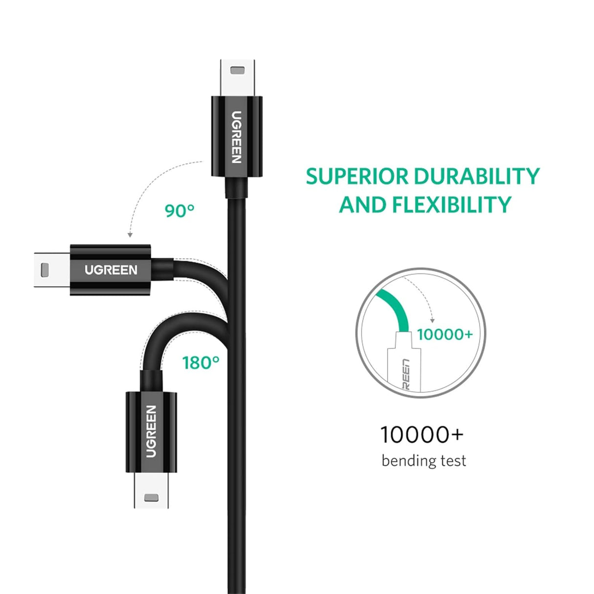 UGREEN USB C to Mini USB Cable 1M Male to Male Digital Camera MP3 Player Mini B USB Device Connector Type-C Cable (50445) Ugreen