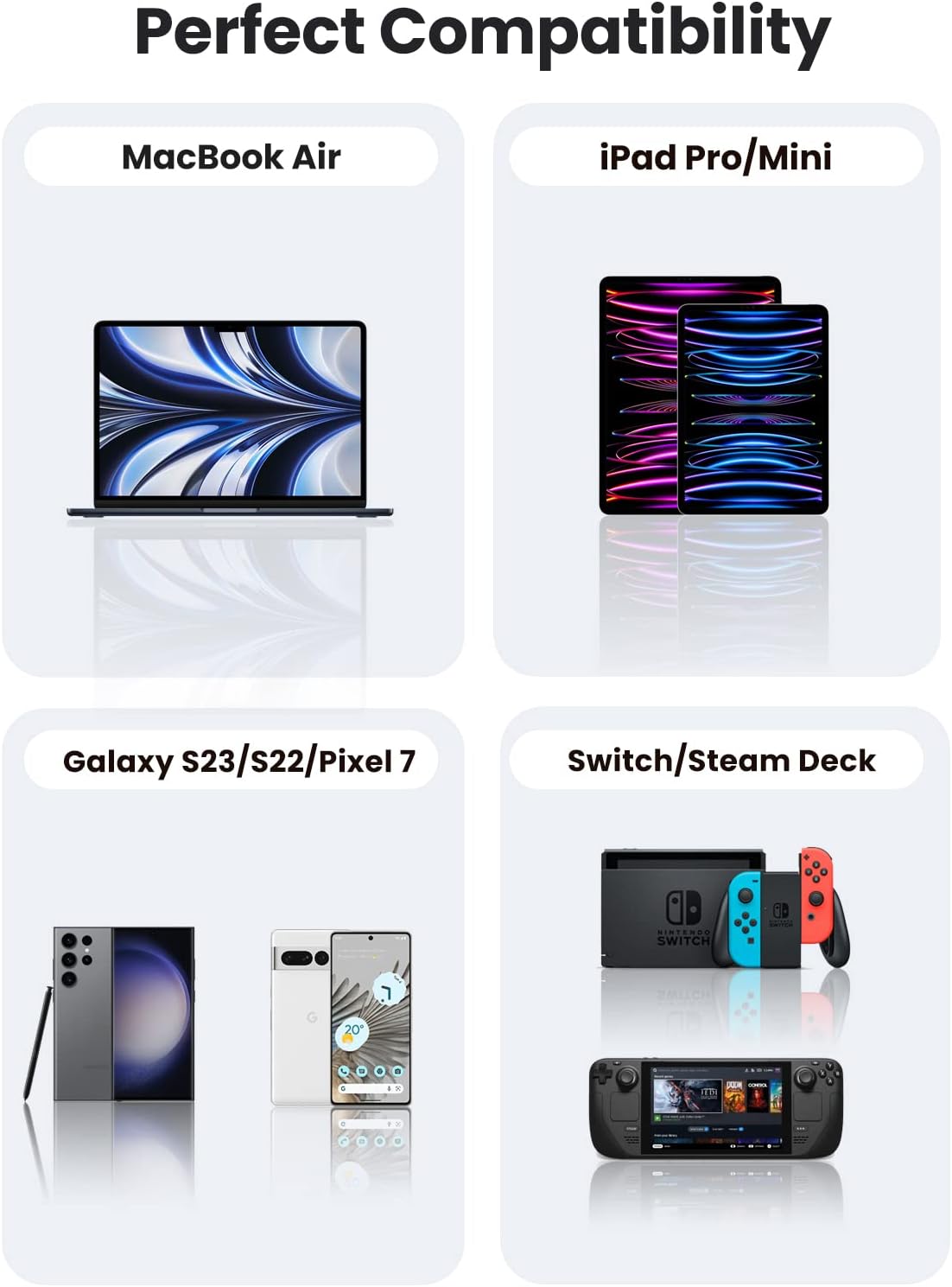 UGREEN 0.5M USB-C to USB-C Cable 60W PD 3.0 Fast Charging USB 2.0 Male to Male MacBook iPad Pro Samsung Galaxy 50996 Ugreen