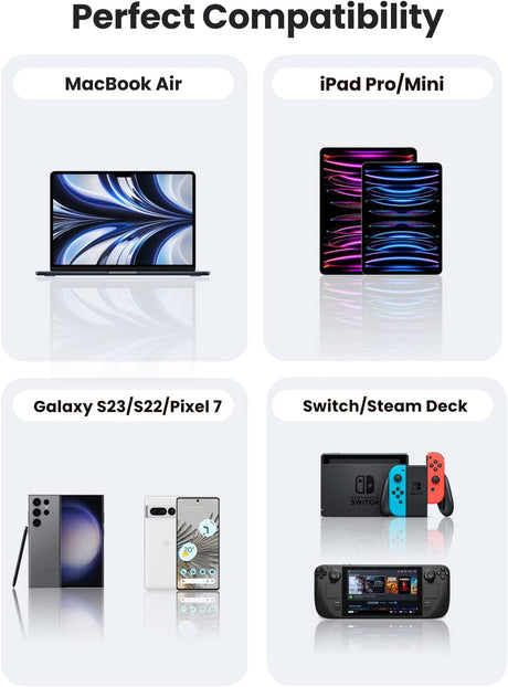 UGREEN 0.5M USB-C to USB-C Cable 60W PD 3.0 Fast Charging USB 2.0 Male to Male MacBook iPad Pro Samsung Galaxy 50996 Ugreen