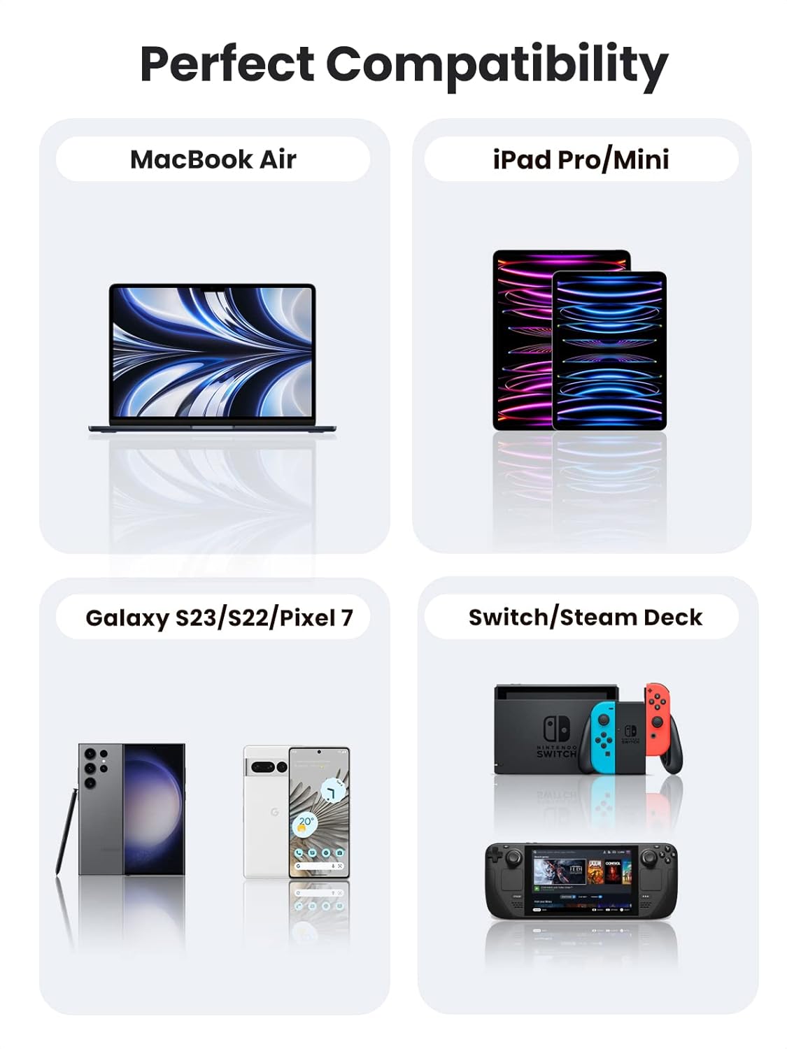 UGREEN USB C 2.0 Cable 2M 60W Male to Male Power Delivery 2.0 QC 2.0/3.0 Fast Charging Type-C Data Transfer Cable (10306) Ugreen