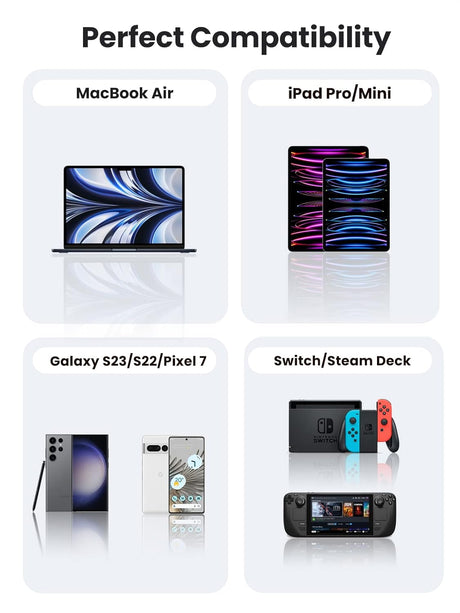 UGREEN USB C 2.0 Cable 2M 60W Male to Male Power Delivery 2.0 QC 2.0/3.0 Fast Charging Type-C Data Transfer Cable (10306) Ugreen