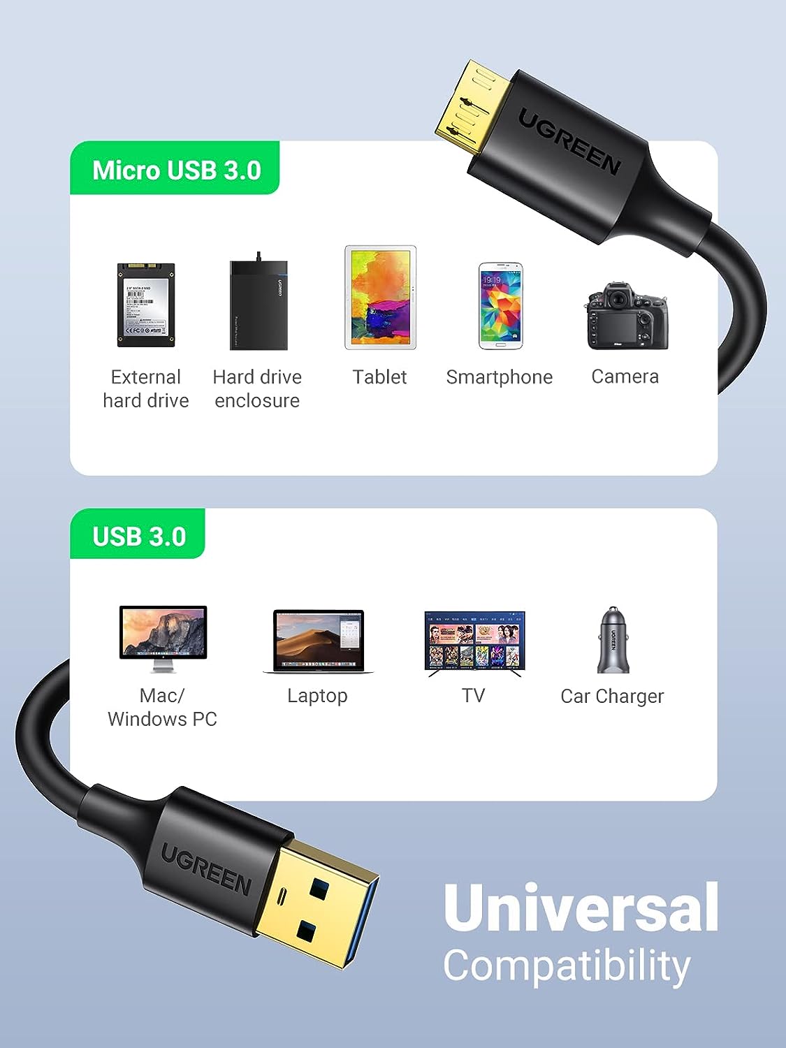 UGREEN USB 3.0 Micro B Cable 0.5M 5Gbps Gold Plated External Hard Drive Galaxy S5 Note 3 Camera (10840) Ugreen