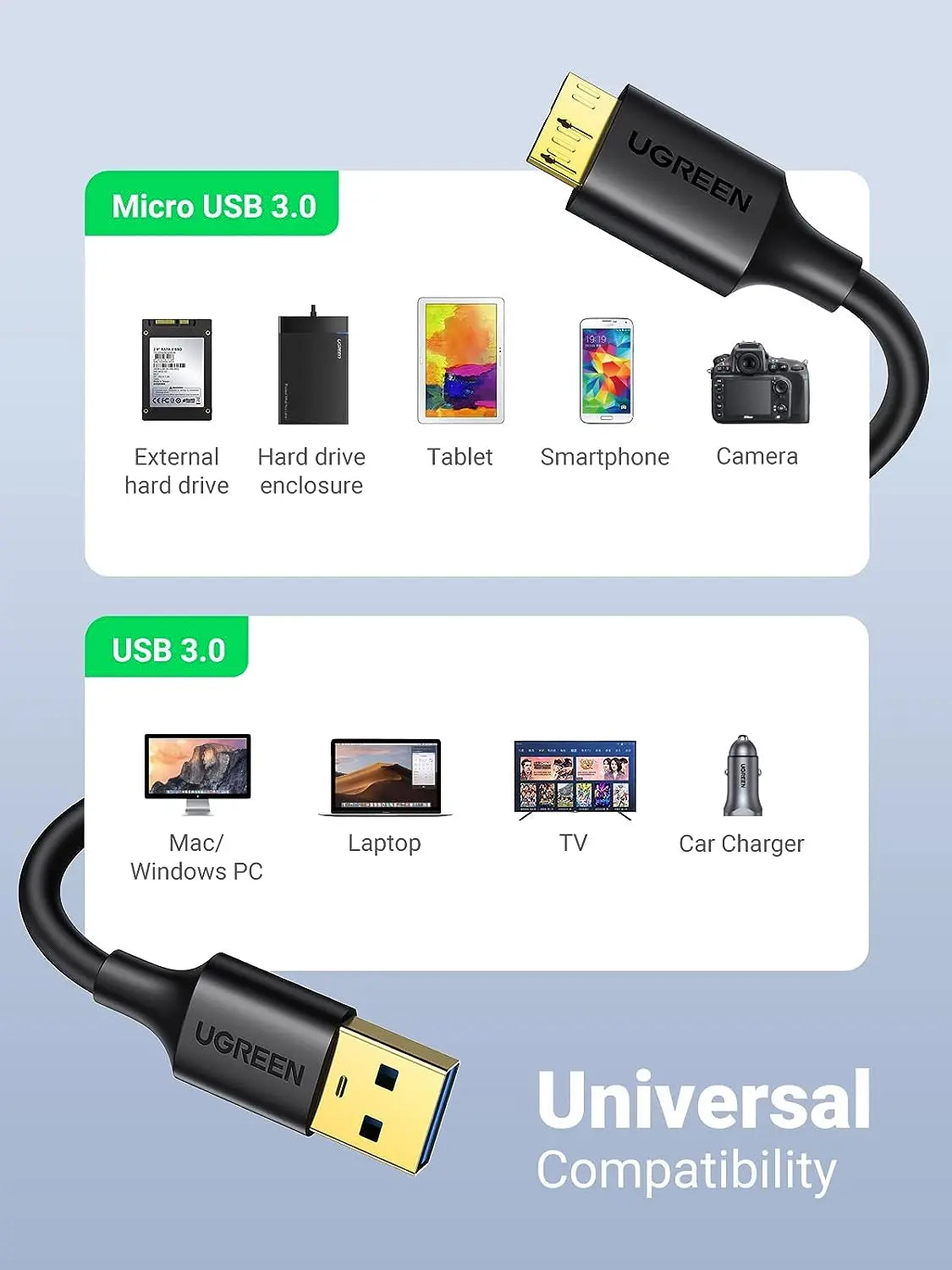 UGREEN USB 3.0 Micro B Cable 0.5M 5Gbps Gold Plated External Hard Drive Galaxy S5 Note 3 Camera (10840) Ugreen