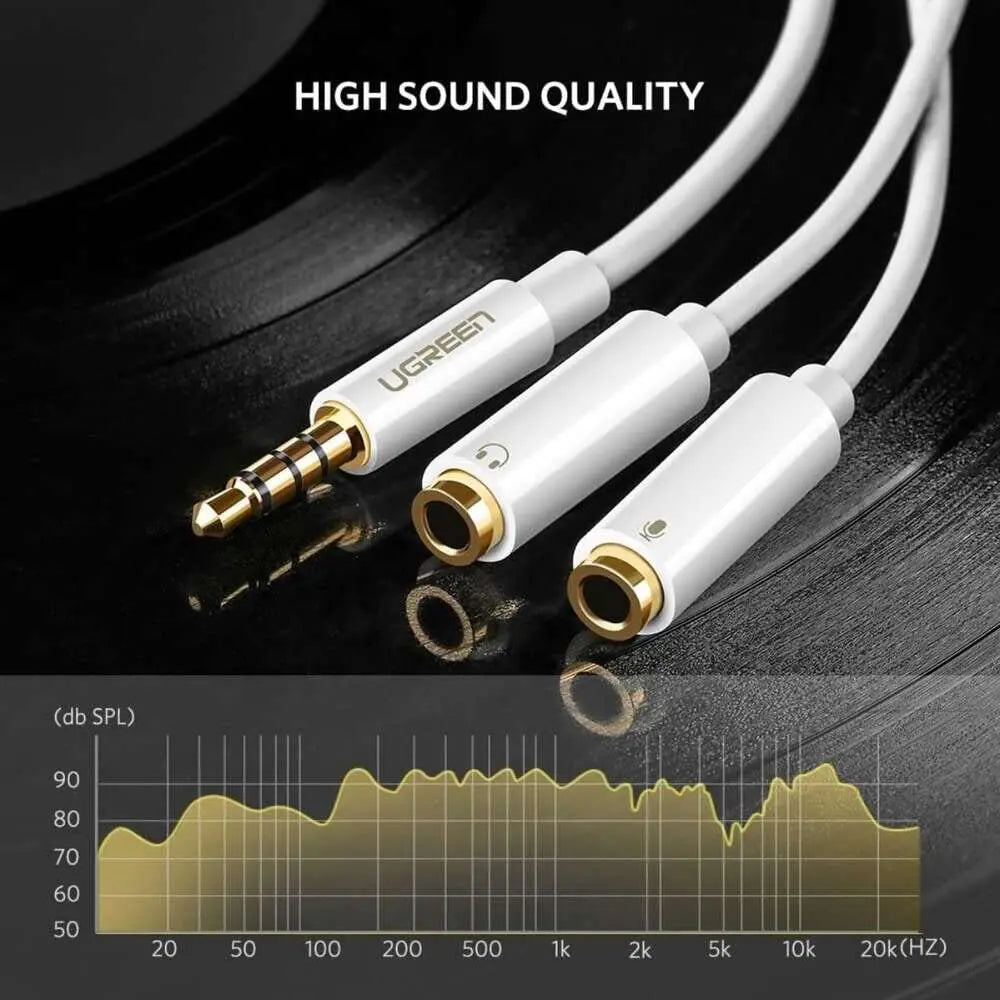 UGREEN 20cm 3.5mm TRRS 4-Pole Male to 2 Female Headphone Mic Splitter Cable ABS Case Audio Jack Adapter Headset 10789